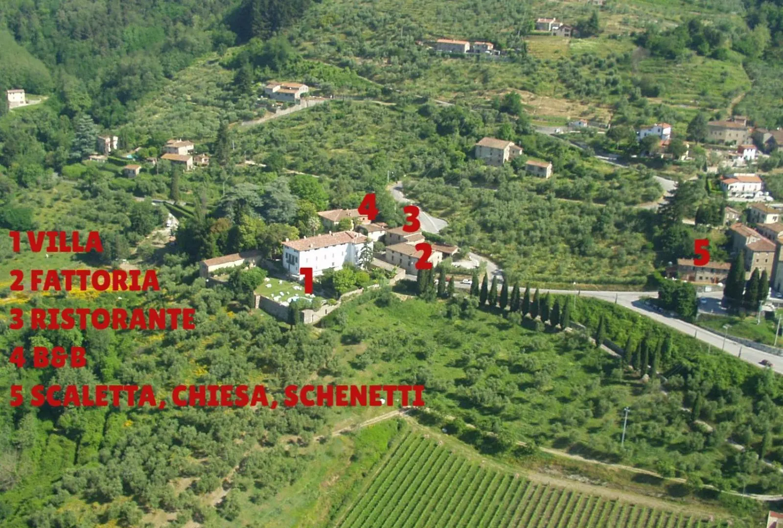 Fattoria Gambaro Di Petrognano Villa Collodi