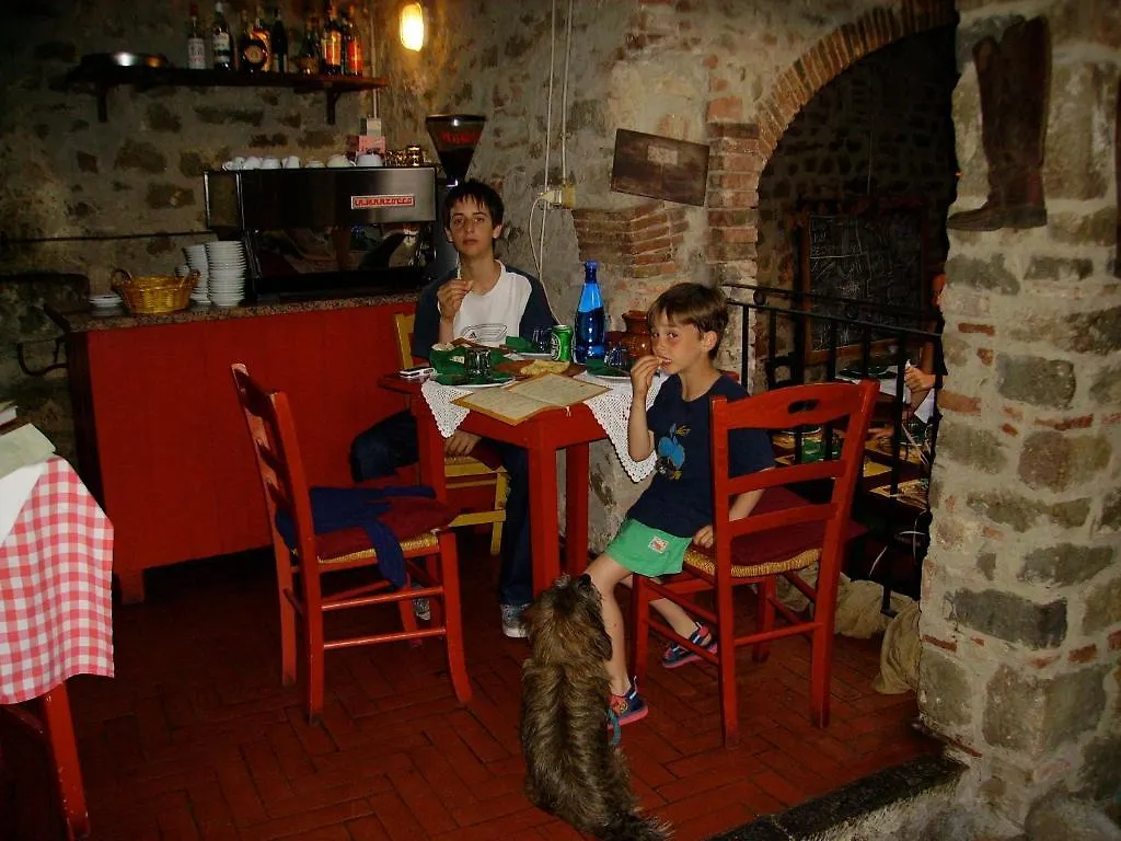 Fattoria Gambaro Di Petrognano Villa Collodi Farm stay